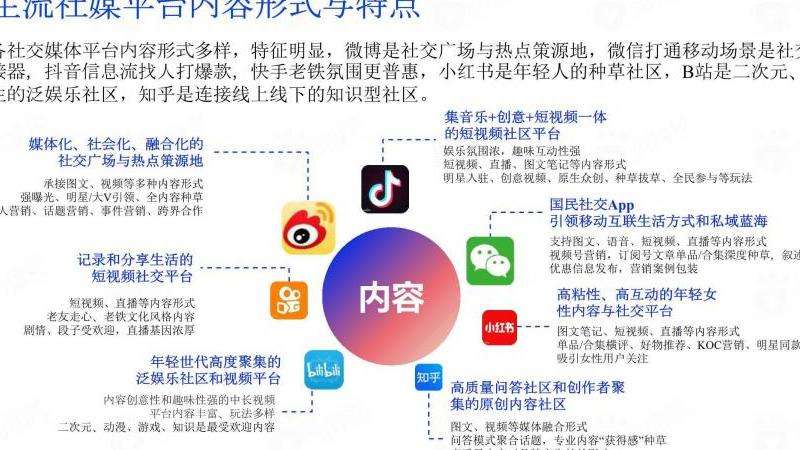 探索社交平台新风向:推特账号微信攻略详解