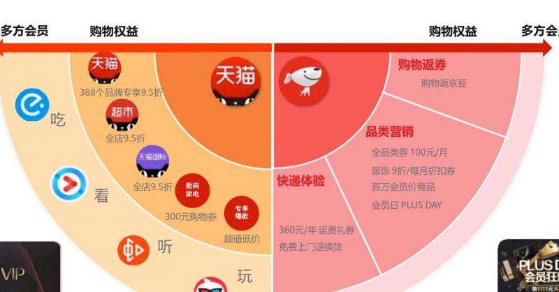 如何成功进行推特账号批发购买：核心观点和攻略