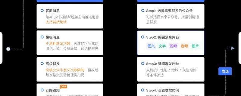 深度探寻送推特账号：攻略揭秘核心观点