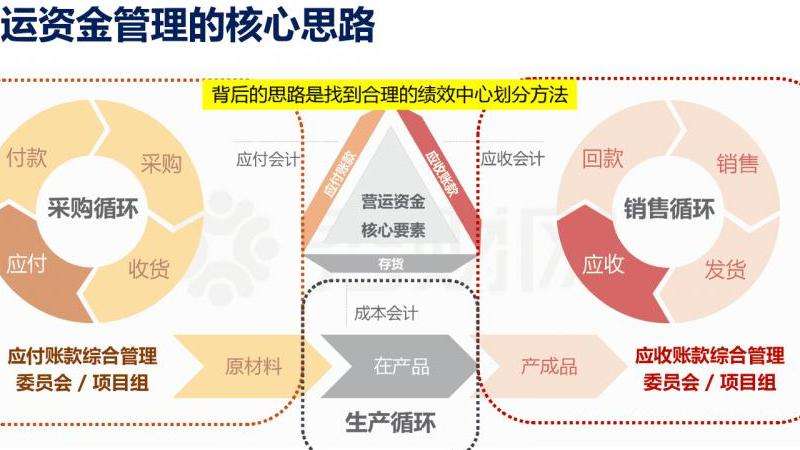 在哪里可以买到推特账号？探索购买途径及风险防范