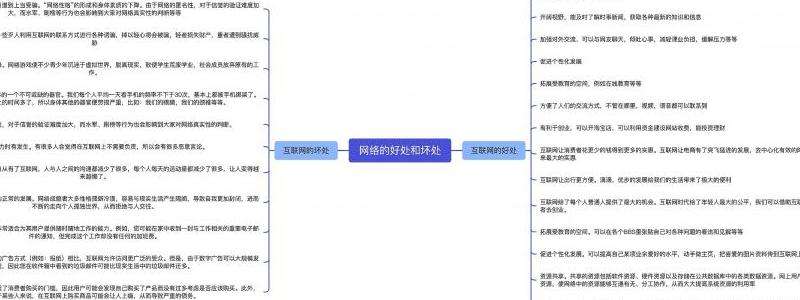 "权衡利弊：探讨购买推特账号的利与弊"